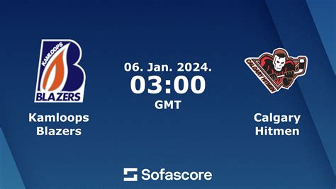 kamloops blazers score today.
